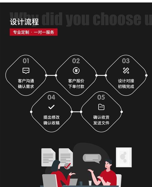 网站改版要怎么做？改版后如何保持SEO排名？