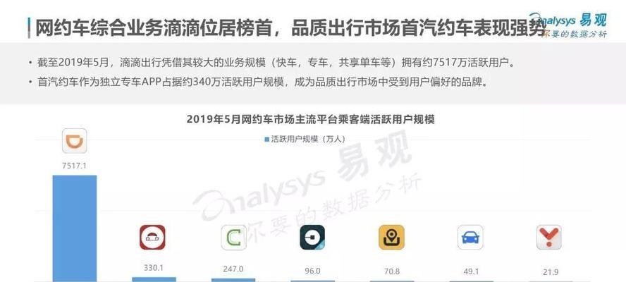 网站市场分析怎么写？如何进行有效的市场分析？