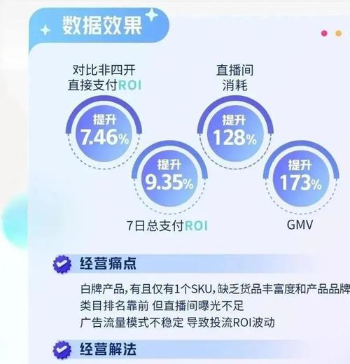 如何做支付网站推广？有效策略和常见问题解答？