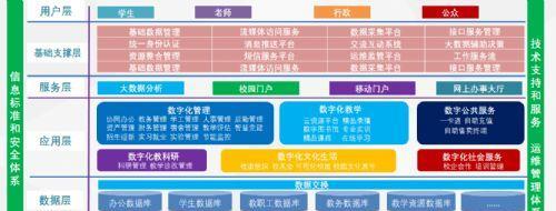 学校如何推广网站平台？有效策略有哪些？