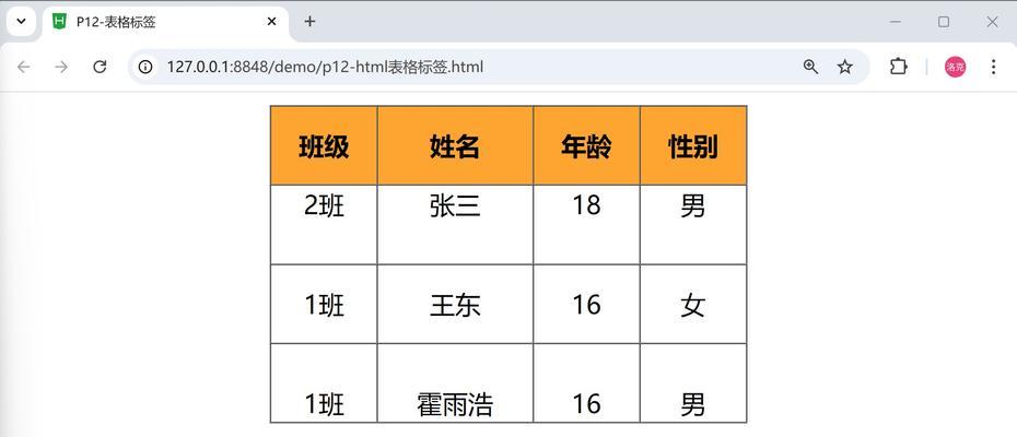 HTML表格标签属性值有哪些？如何正确使用它们？