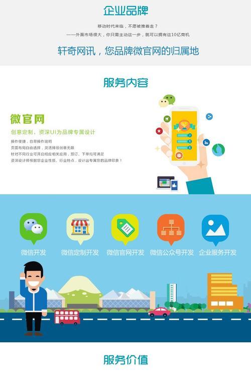 网站怎么做市场分析？市场分析的步骤和要点是什么？