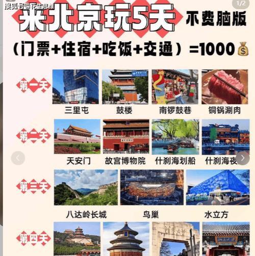 旅游网站推广如何做？有哪些有效策略和常见问题解答？
