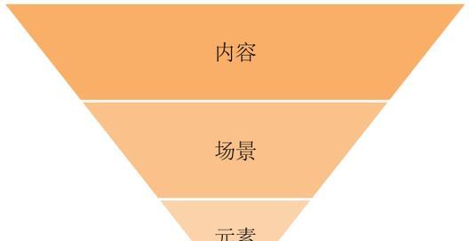 HTML5新API有哪些？它们解决了哪些常见问题？