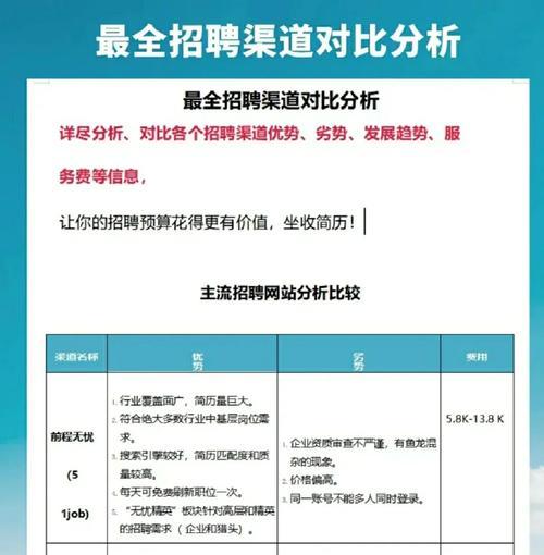 理念图网站分析怎么做？如何进行有效的网站分析？
