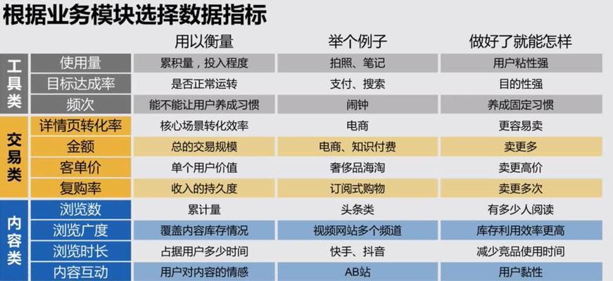 网站数据分析怎么排名？如何通过数据优化提升网站SEO效果？