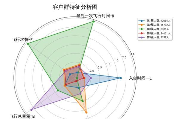 网站被K是什么原因？如何分析网站被K的情况？