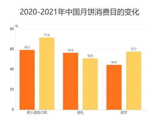 人群喜好分析网站怎么写？如何准确捕捉用户偏好？