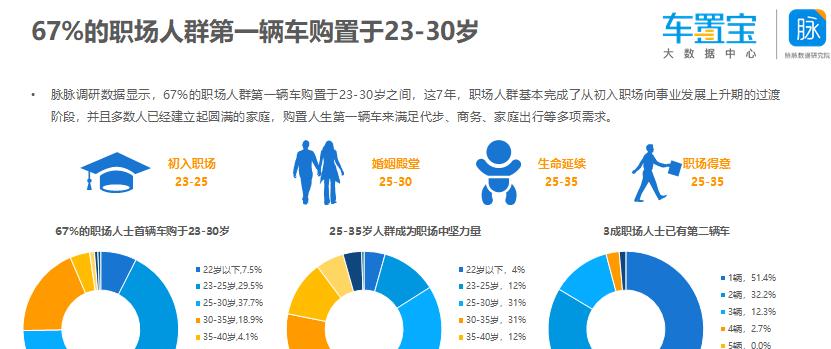 人群喜好分析网站怎么写？如何准确捕捉用户偏好？