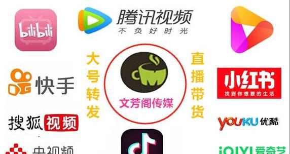 如何找带货网站推广产品？选择合适的平台有哪些技巧？