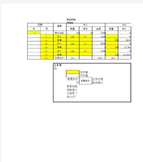 网站权重算法分析报告怎么写？如何深入理解网站权重的计算方式？