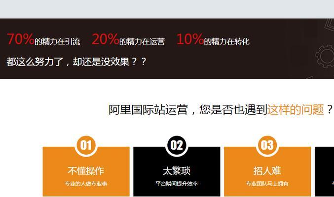 外贸网站如何推广商品呢？有哪些有效的推广策略？