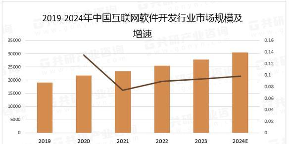 网站软件如何分析图片？分析图片的步骤和常见问题是什么？