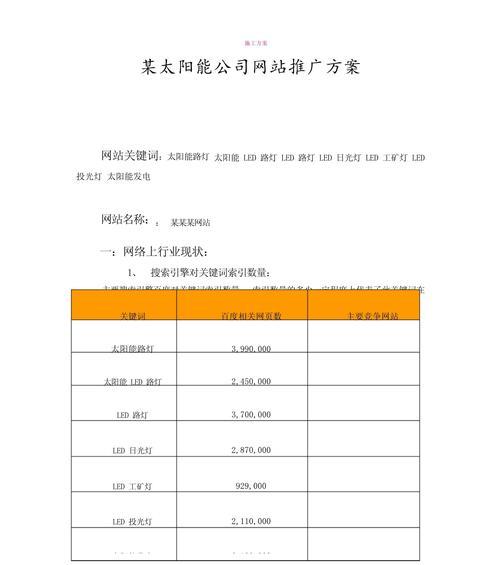 新网站推广方案怎么介绍？常见问题有哪些解决方法？
