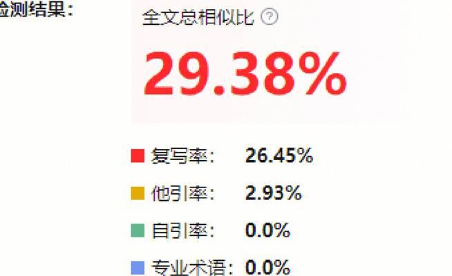 维普关键词降重网站有哪些技巧？如何有效降低重复率？