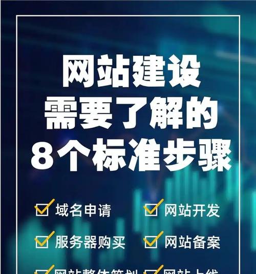 公司网站如何推广产品？有哪些有效策略可以提高在线销售？