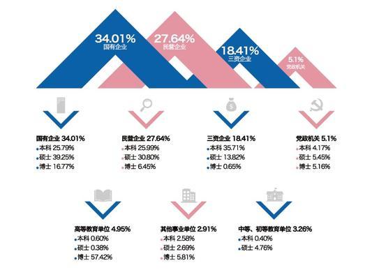 上海网站推广前景如何？未来趋势和策略是什么？