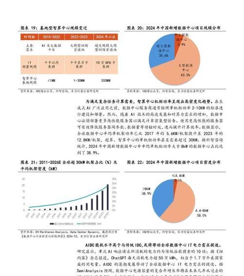 趋势报告网站分析怎么写？如何撰写有效的网站分析报告？