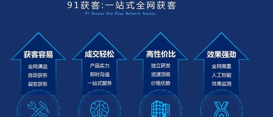 新网站推广方法有哪些？如何快速提升网站流量？