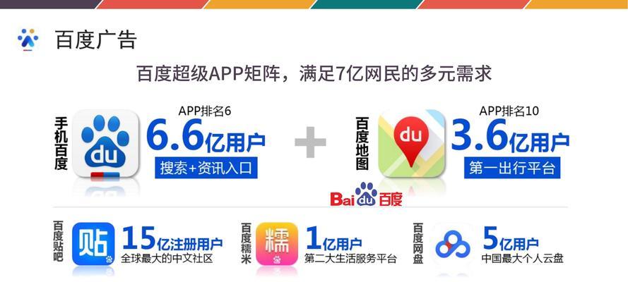 网站推广如何快速收录？有哪些有效的方法？