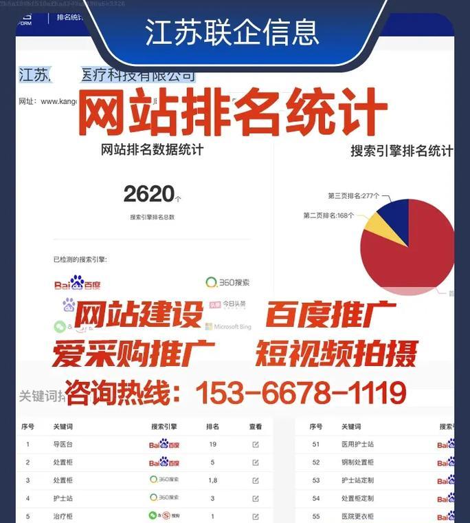如何做网站推广效果最好？掌握哪些策略能提升网站流量？