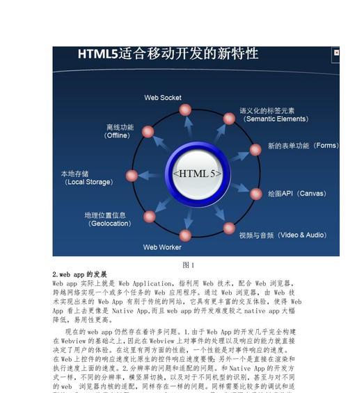 Html5的新特性有哪些？如何影响现代网页设计？