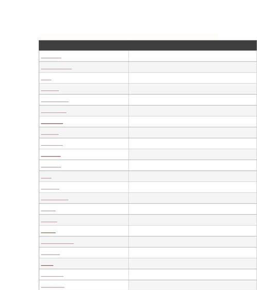HTML5标签支持哪些格式？如何正确使用它们？
