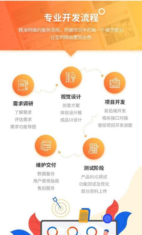 如何将自己的网站推广？有效推广策略有哪些？