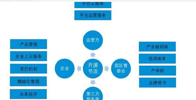 焦作网站如何做推广运营？有哪些有效的方法和策略？