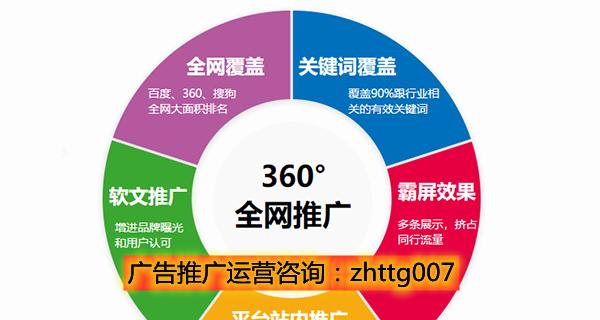 如何创建抖音网站推广链接？步骤是什么？
