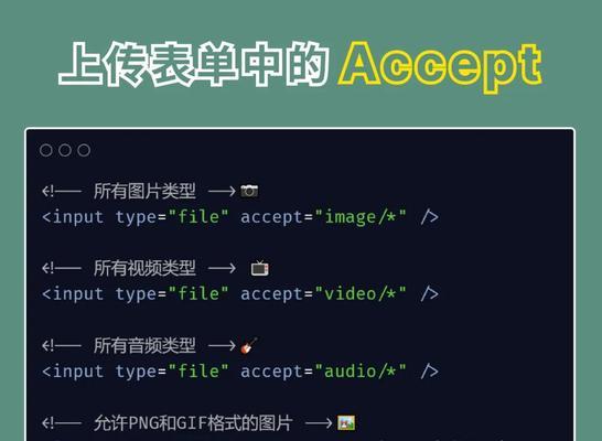 哪些网站存在任意上传html文件的安全漏洞？如何防范？