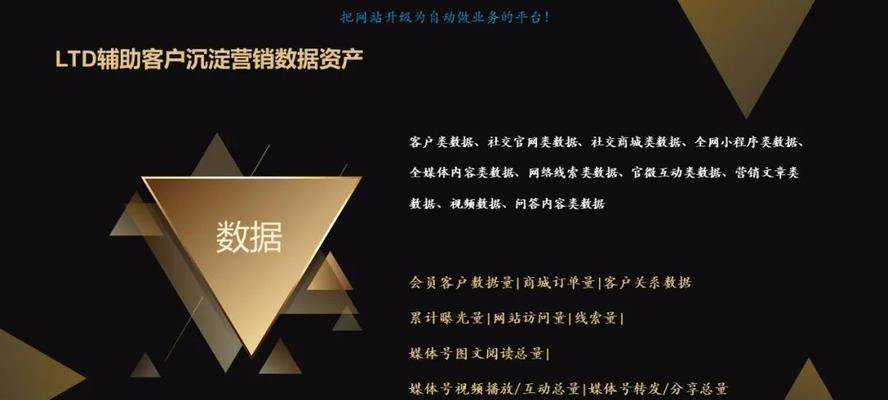 网站内容怎么做营销？如何有效提升网站流量和转化率？