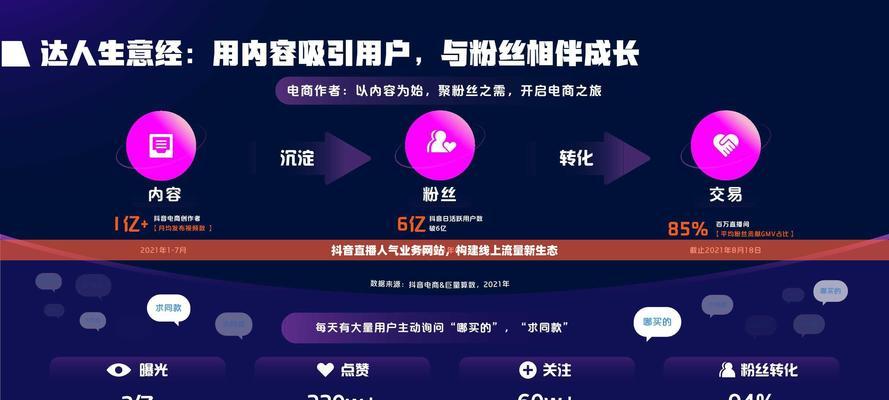 怎么分析别人网站的流量？有哪些有效工具和方法？