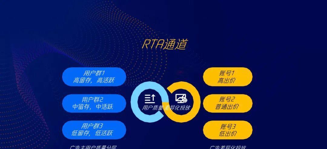 企业网站营销思路怎么写？如何制定有效的营销策略？