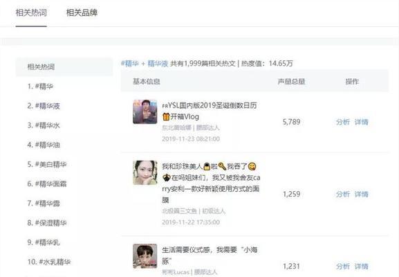 如何来上热搜的网站推广？有哪些有效的推广策略？