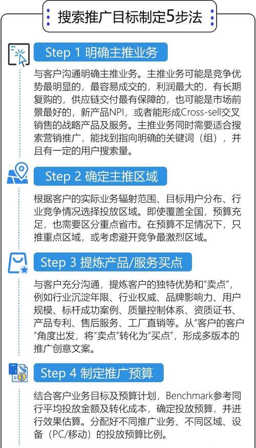 视频网站优化推广方案应如何撰写？有哪些关键步骤和注意事项？