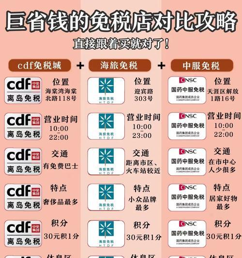 服装如何上闪购网站推广？有哪些有效策略？