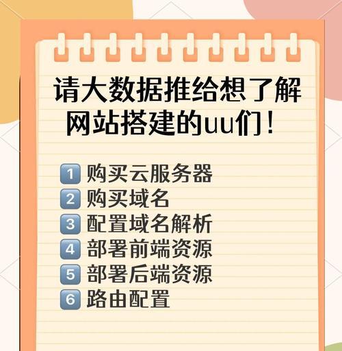 营销网站搭建心得怎么写？有哪些关键点需要注意？