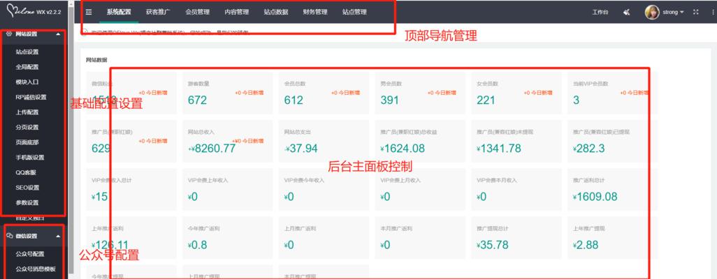 婚恋网站如何推广？有效策略和常见问题解答？