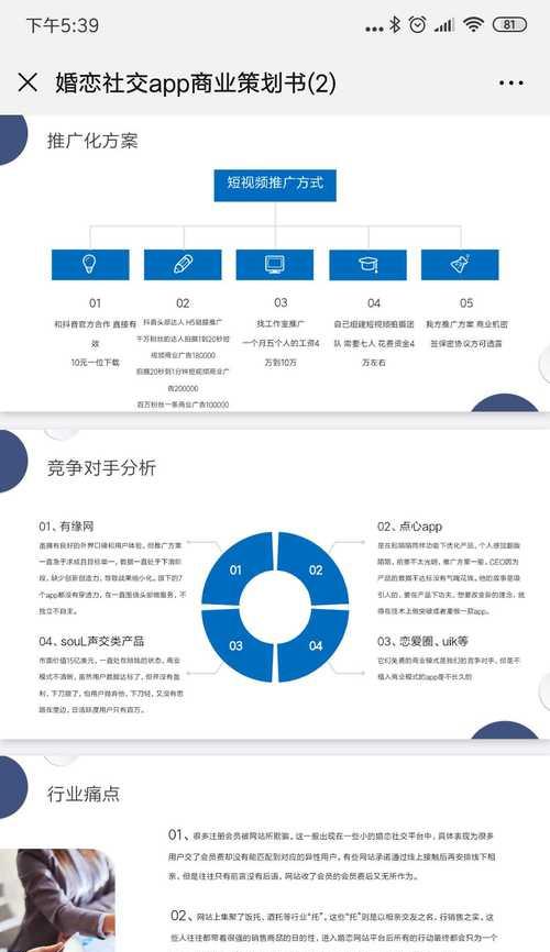 婚恋网站如何推广？有效策略和常见问题解答？