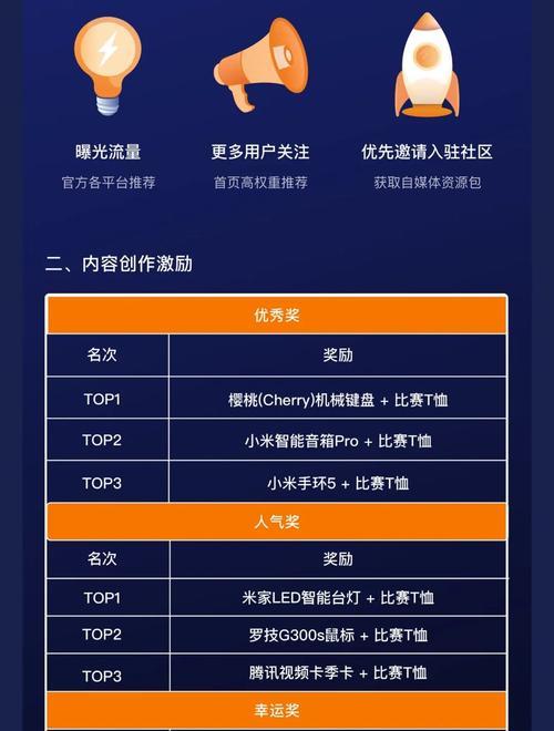 征稿网站博客怎么找？有哪些可靠的平台推荐？