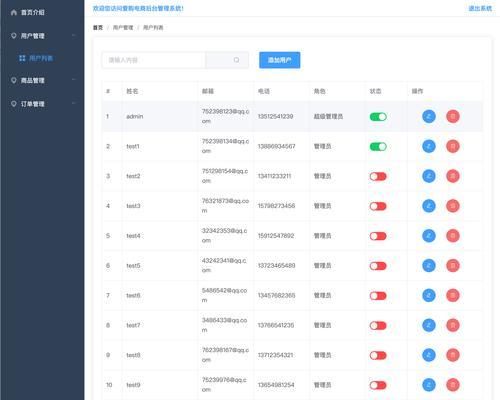电商网站源代码怎么分析？分析源代码有哪些步骤和技巧？