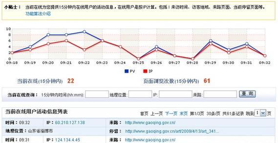 网站流量异常怎么分析？如何快速定位问题根源？