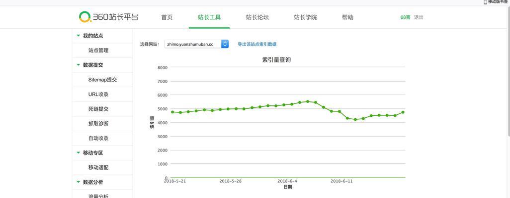 网站流量异常怎么分析？如何快速定位问题根源？