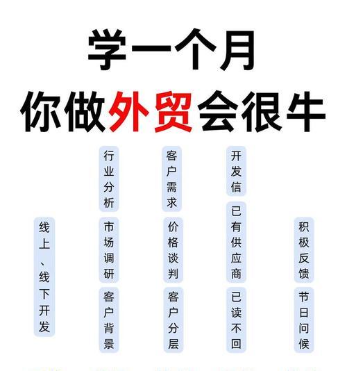 如何做网站推广计划？有效策略和常见问题解答？