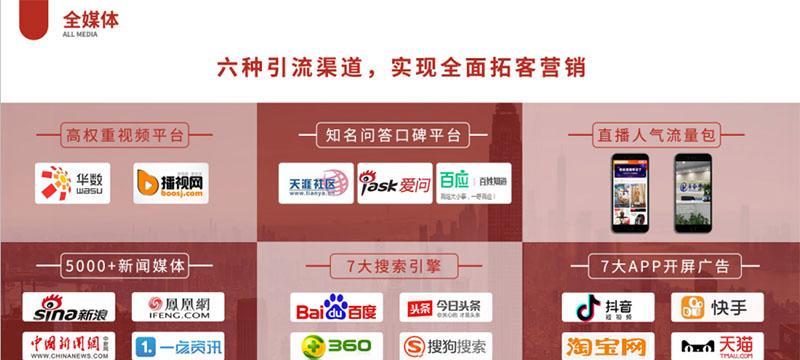 如何做网站推广计划？有效策略和常见问题解答？