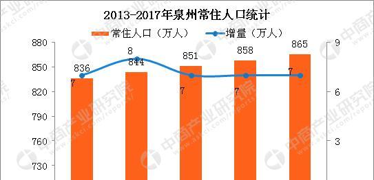 晋江网站发展现状分析怎么写？当前趋势与挑战是什么？