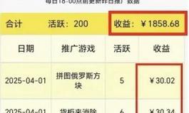 网站如何做推广赚钱？有哪些有效的盈利策略？