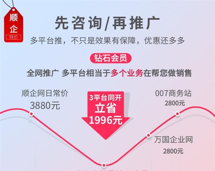 网站推广怎么做好关键词？有效关键词策略有哪些？