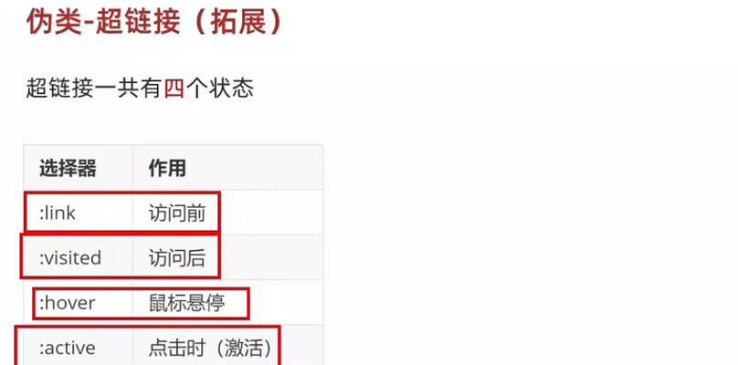 HTML伪类有哪些？在CSDN上如何查找相关资料？